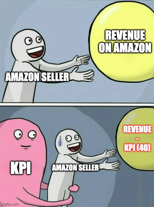 KPIs for Amazon
